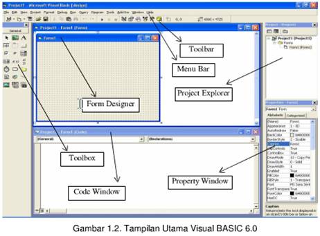contoh program visual foxpro 6.0
